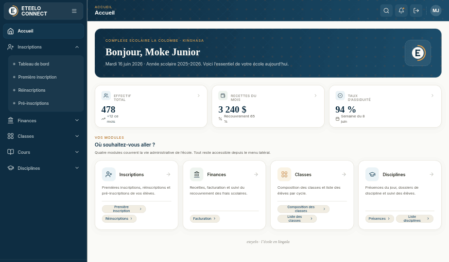 Tableau de bord d'ETEELO CONNECT : effectif, recettes du mois et taux d'assiduité de l'école.