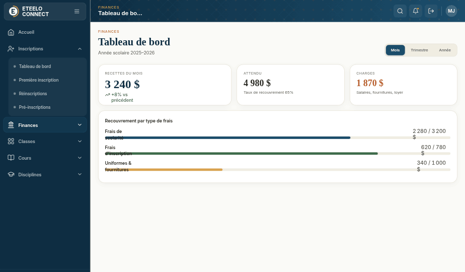 Module Finances d'ETEELO CONNECT : suivi du recouvrement des frais par type.